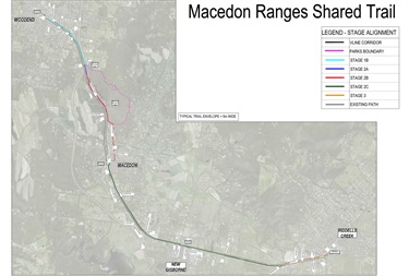 Map for Woodend to Riddells Creek Shared Trail